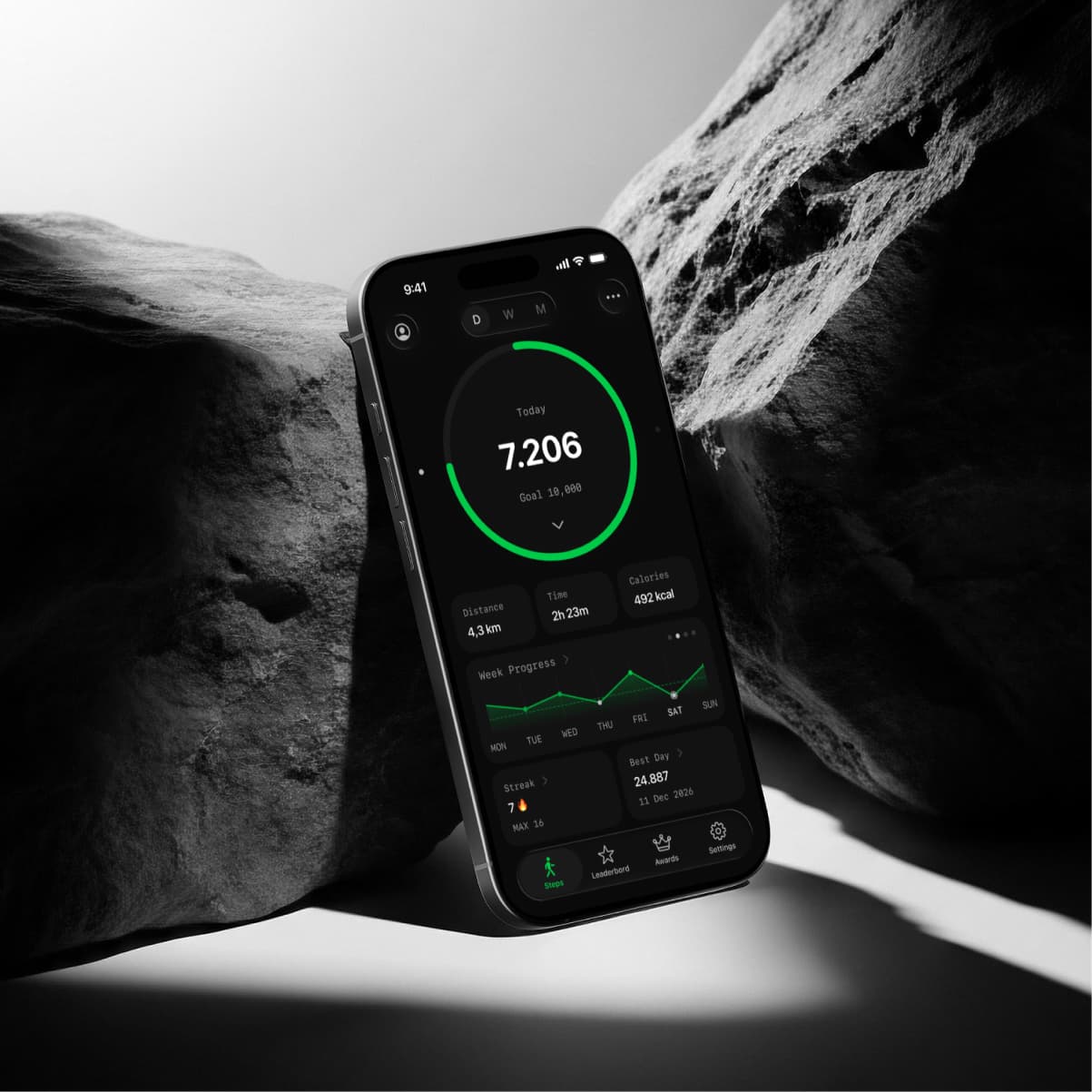 Product Design Background