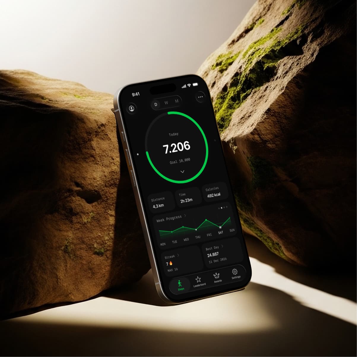 Product Design Background