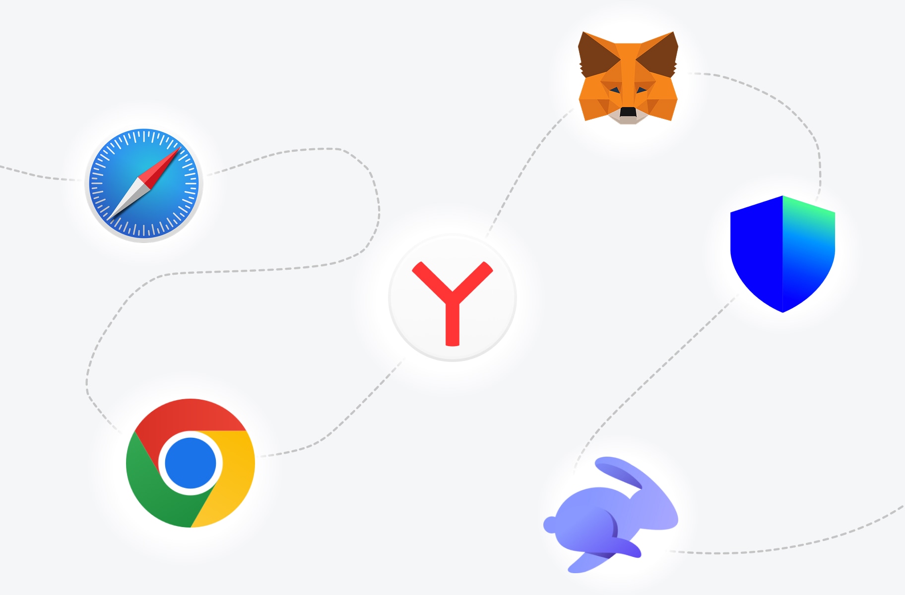 Browser references