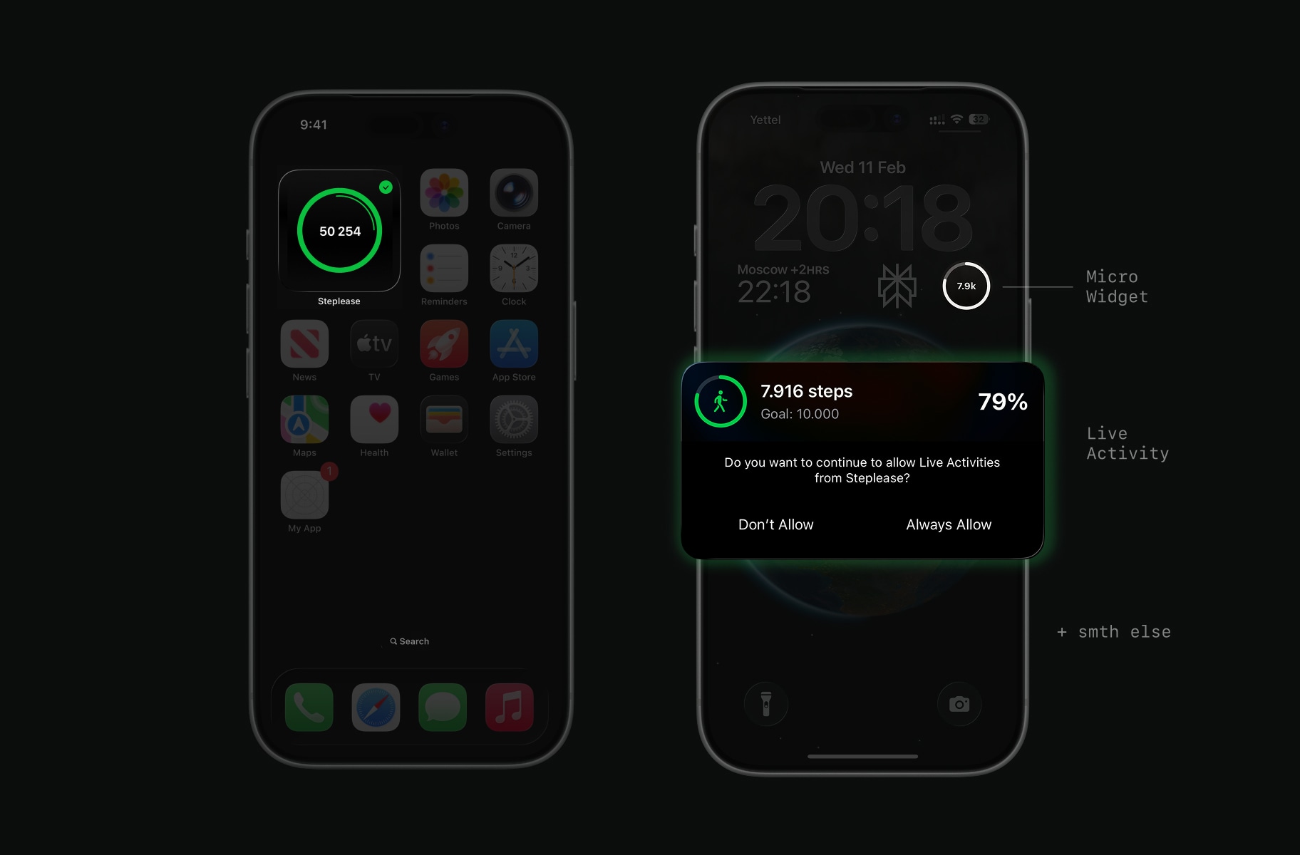 Steplease widgets