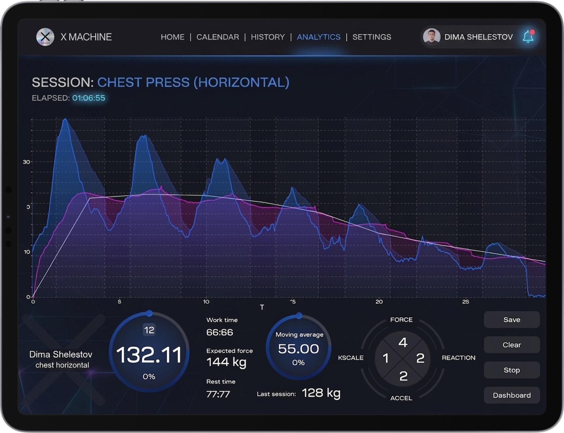 Machine interface