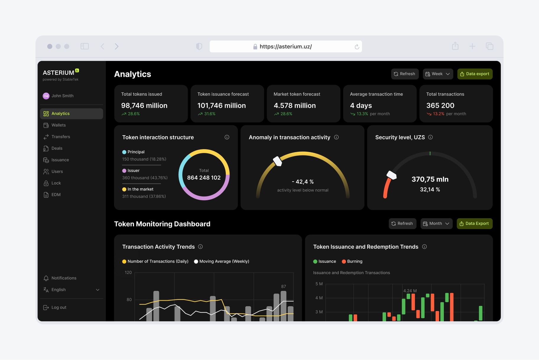 Issuer dashboard