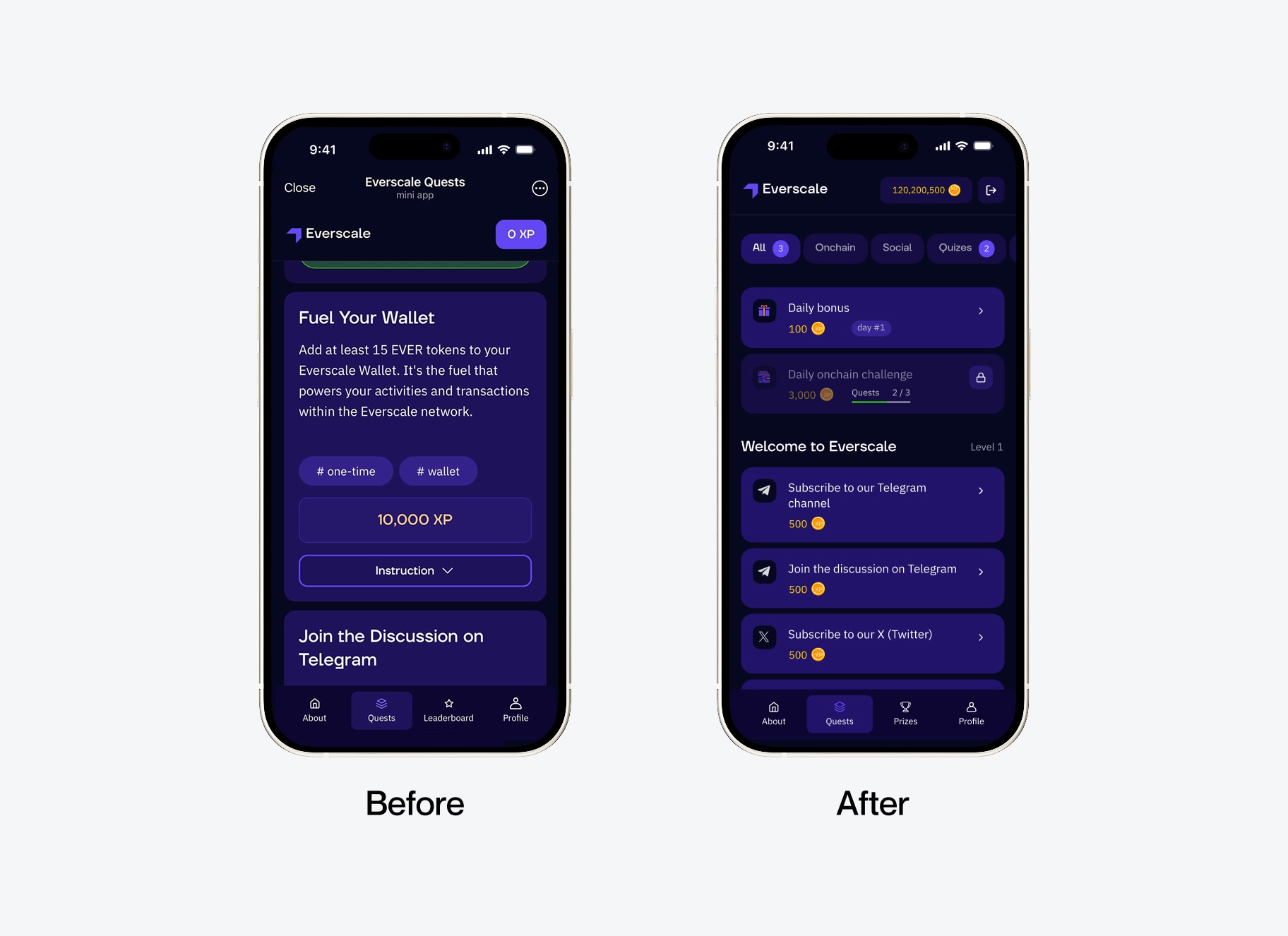 Before / after