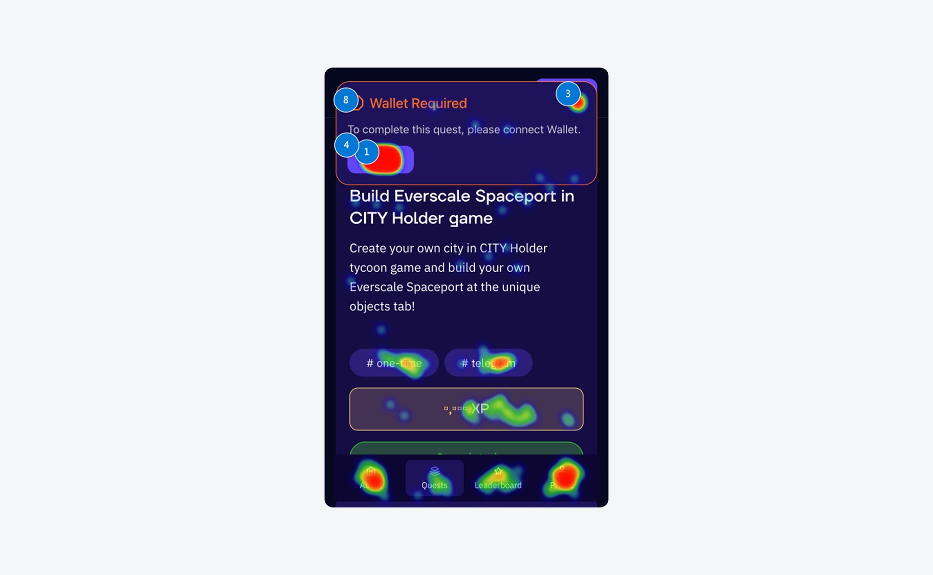 Heatmap