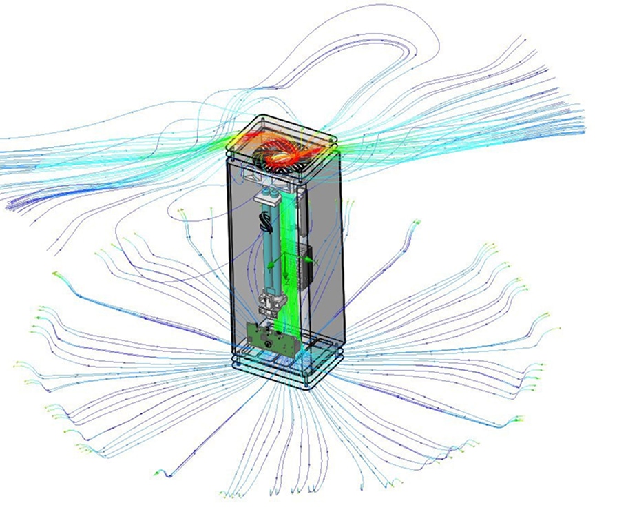 CFD flow render