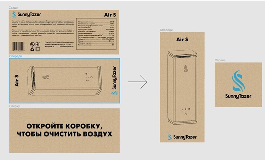 Packaging — 1